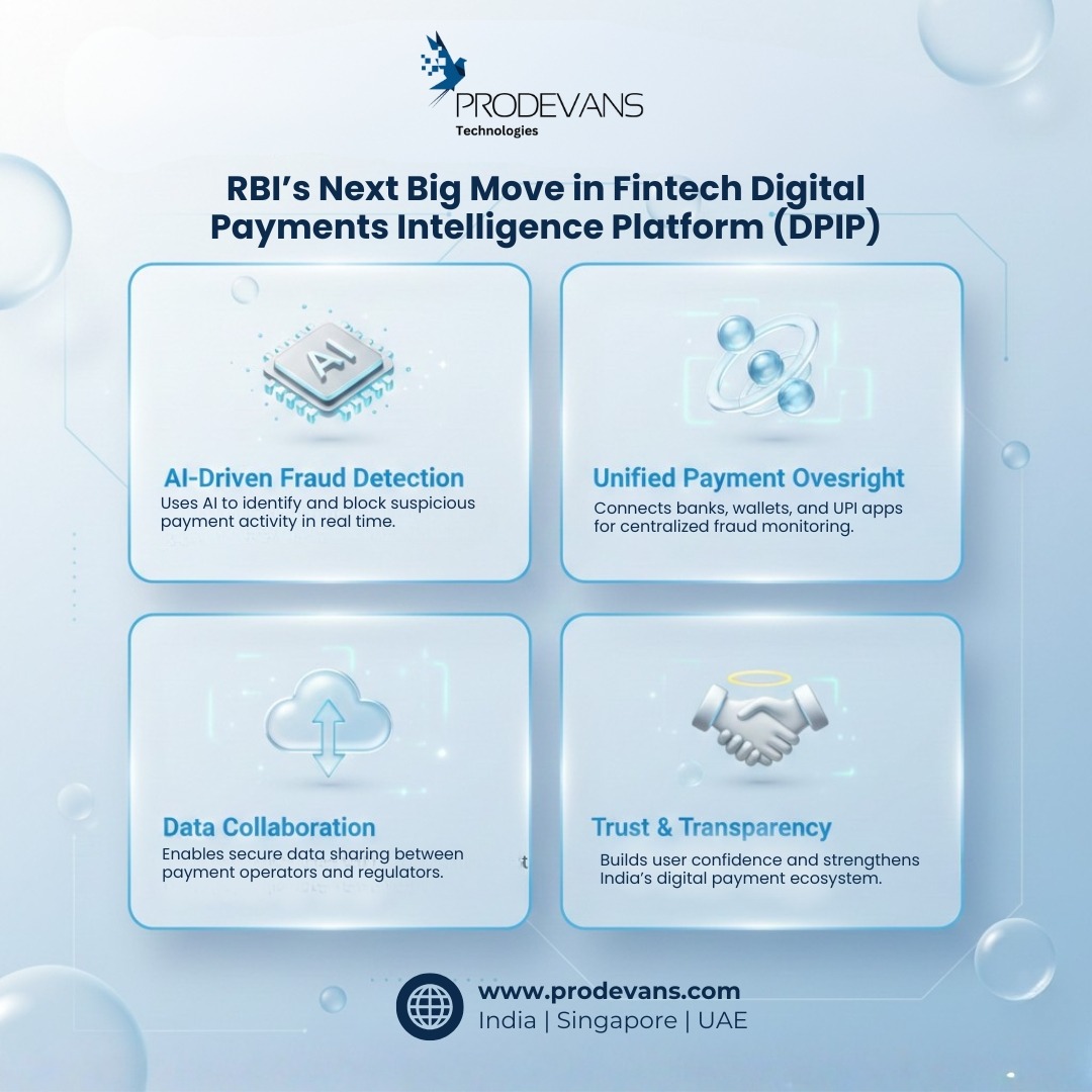 Prodevans Technologies – Cloud, DevOps & CBDC Experts
