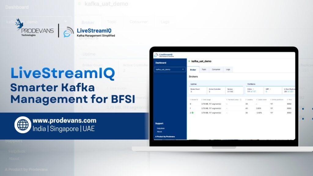 LiveStreamIQ Smarter Kafka Management for BFSI